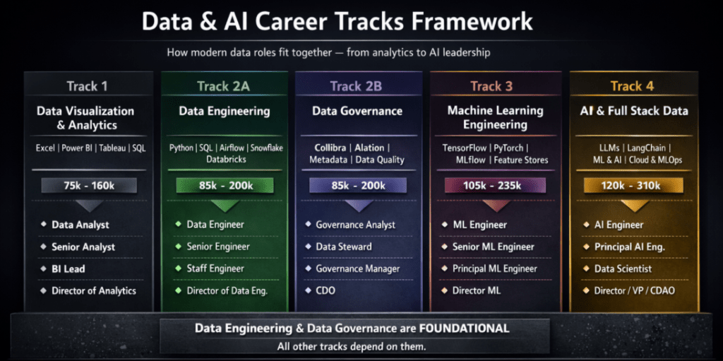 A framework for titles.